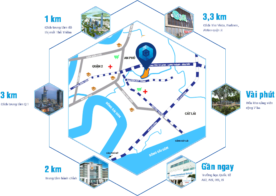 Vị trí dự án căn hộ Datxanhhomes Riverside Quận 2 chủ đầu tư Đất Xanh