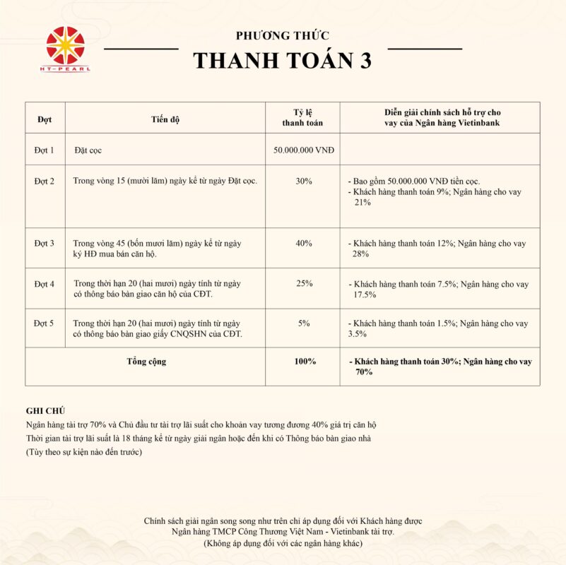 Lịch thanh toán HT Pearl