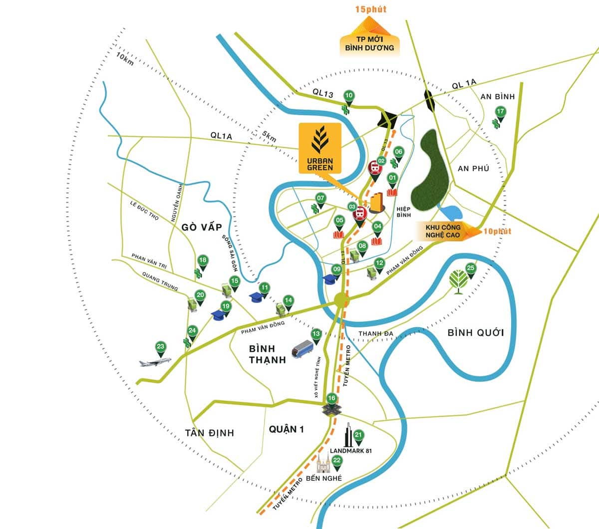 Vị trí dự án căn hộ Urban Green Thủ Đức